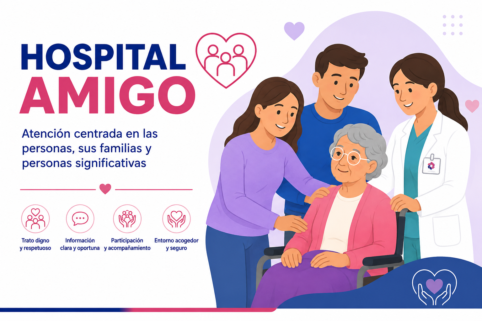 Implementación Norma Técnica N°239 – Hospital Amigo